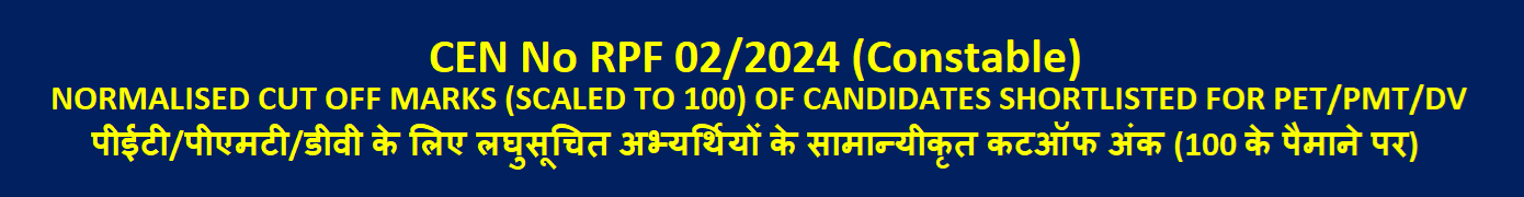 Online Application